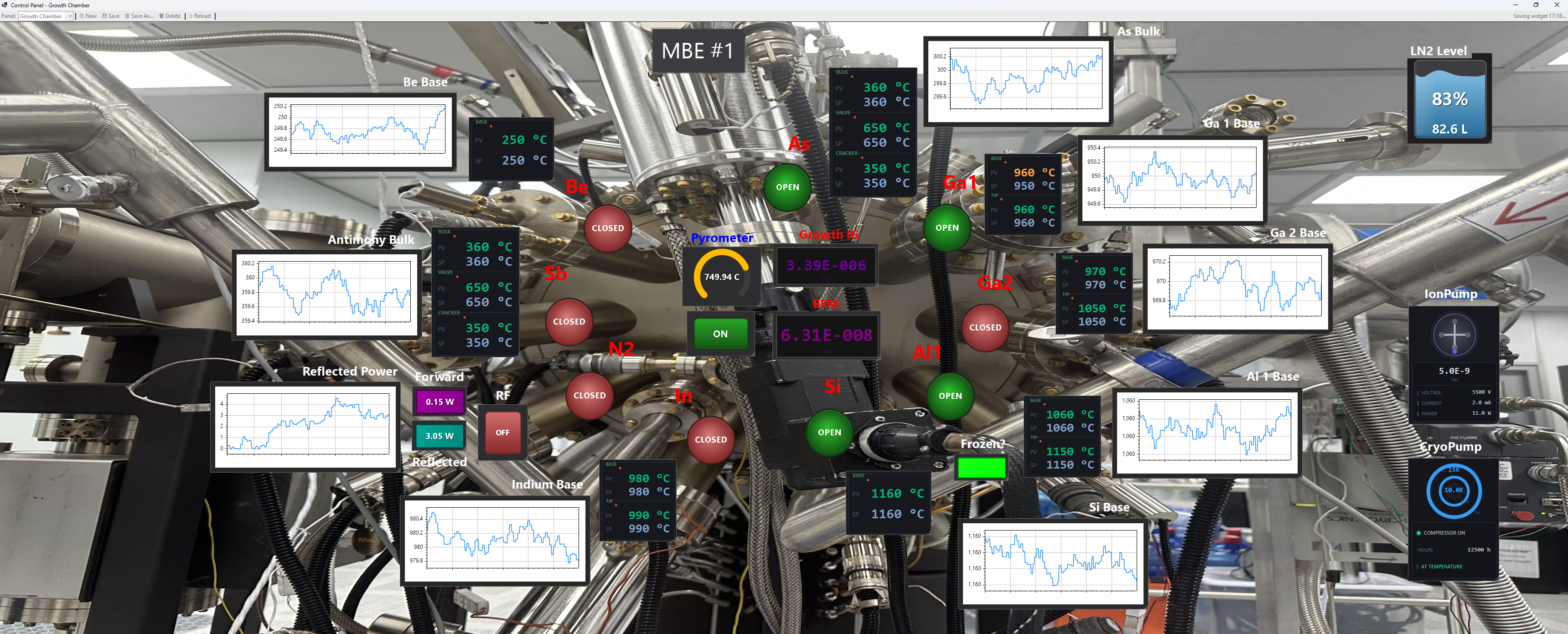 Control Panel Growth Chamber